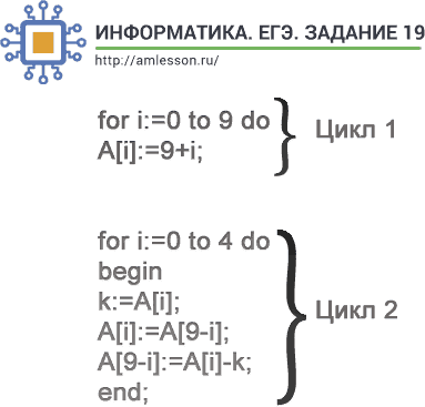 ЕГЭ по информатике задание 19