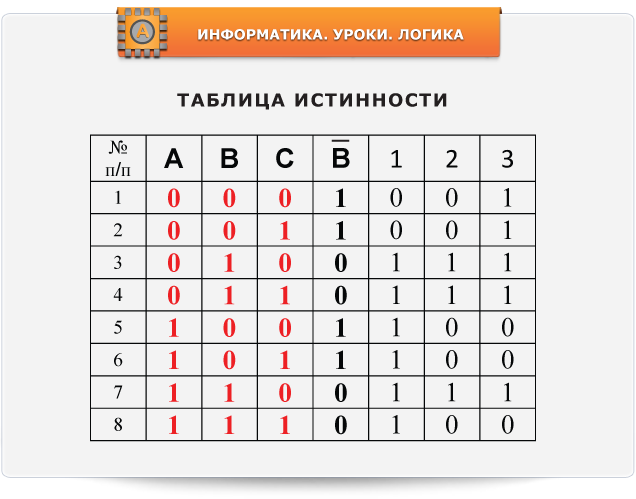 06_logic