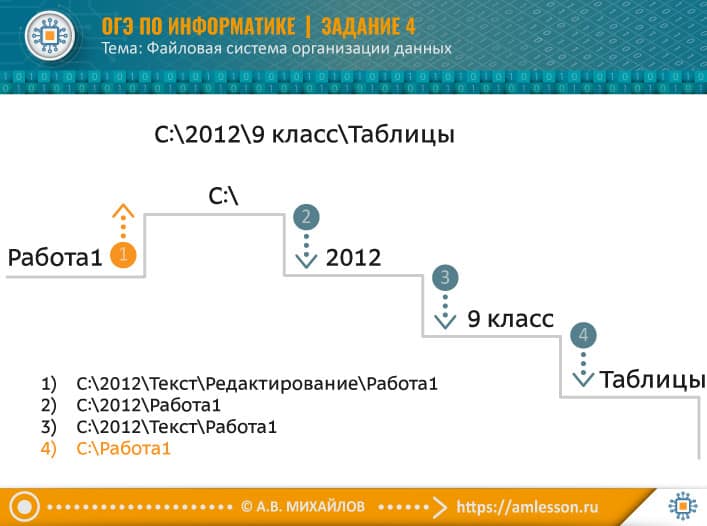 ОГЭ по информатике задание 4