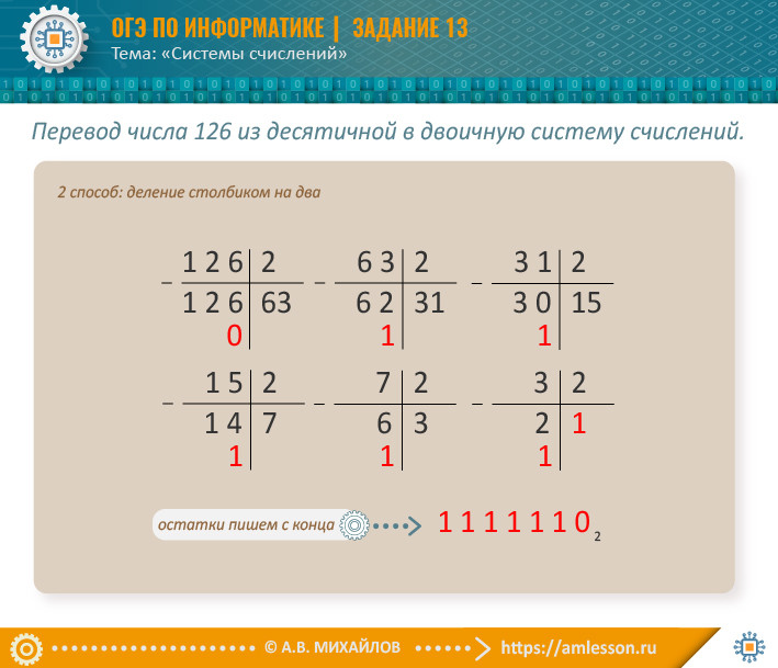 ОГЭ по информатике задание 13 двоичная система