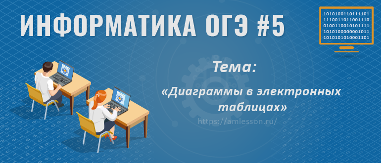 ОГЭ по информатике задание 5